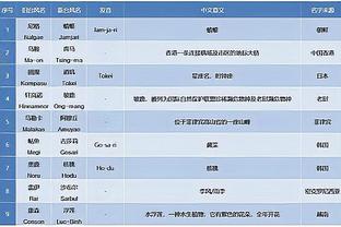 Skip：詹姆斯打出怪兽级表现 上一场导致他缺阵的伤奇迹般痊愈了