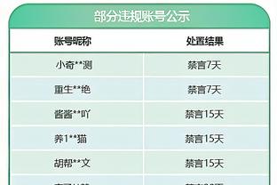 热身赛-国足亚洲杯主要对手卡塔尔1-2遭约旦逆转